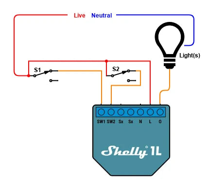 Diagram showing two-way switching using a Shelly 1L
